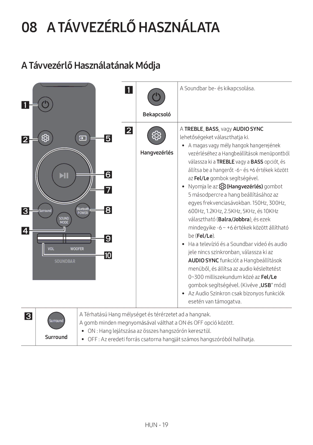 Samsung HW-M360/EN, HW-M360/ZG, HW-M360/ZF manual TREBLE, BASS, vagy Audio Sync, Hangvezérlés gombot 