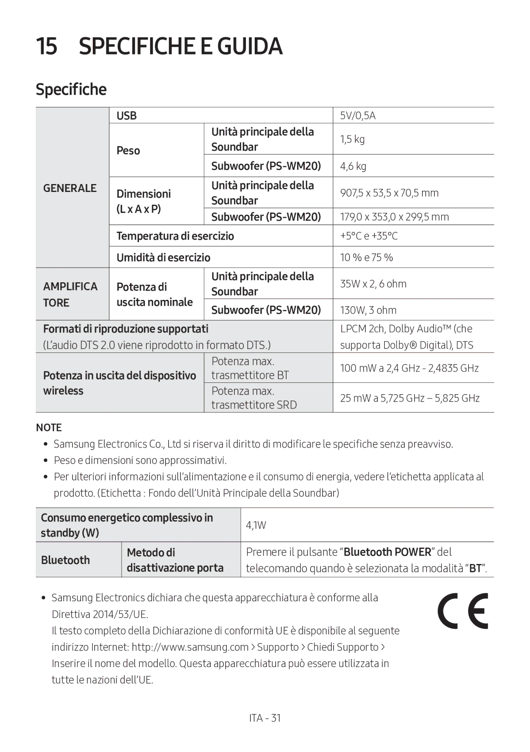 Samsung HW-M360/ZF, HW-M360/EN, HW-M360/ZG manual Specifiche E Guida 