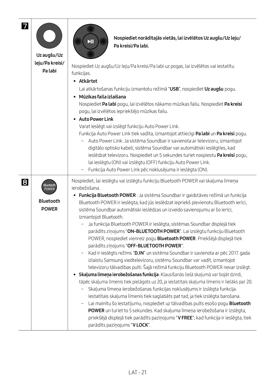 Samsung HW-M360/EN, HW-M360/ZG, HW-M360/ZF manual Uz augšu/Uz Pa kreisi/Pa labi, Funkcijas, Atkārtot, Mūzikas faila izlaišana 