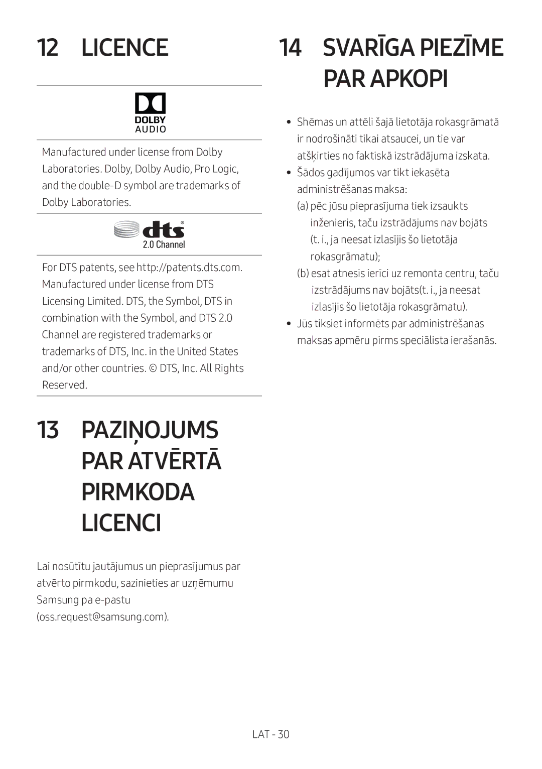 Samsung HW-M360/EN, HW-M360/ZG, HW-M360/ZF manual Paziņojums PAR Atvērtā Pirmkoda Licenci 