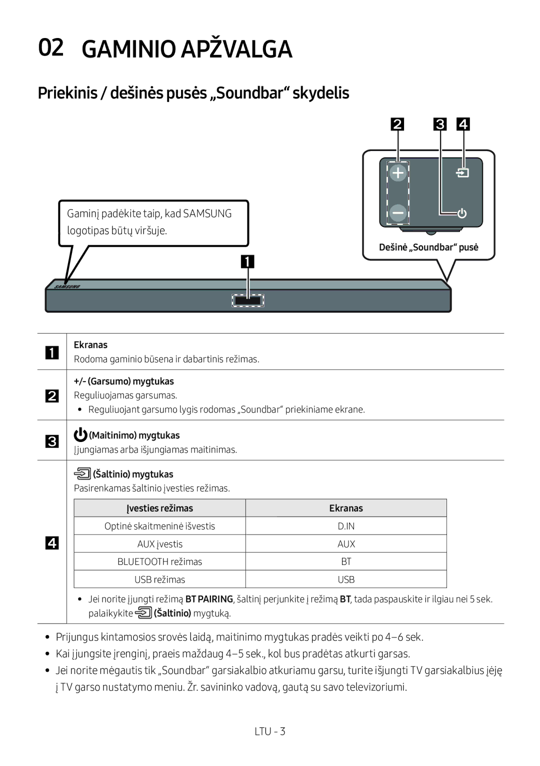 Samsung HW-M360/ZF, HW-M360/EN, HW-M360/ZG manual Gaminio Apžvalga, Priekinis / dešinės pusės „Soundbar skydelis 