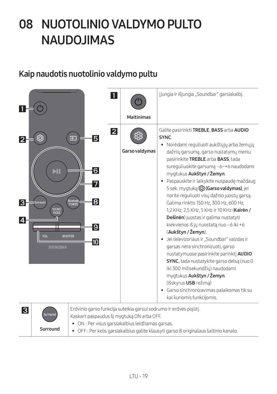 Samsung HW-M360/EN Nuotolinio Valdymo Pulto Naudojimas, Kaip naudotis nuotolinio valdymo pultu, Mygtukus Aukštyn / Žemyn 