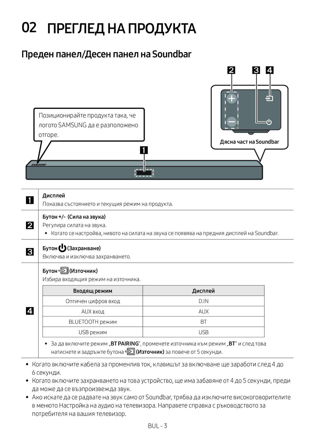 Samsung HW-M360/EN, HW-M360/ZG Преглед НА Продукта, Преден панел/Десен панел на Soundbar, Дясна част на Soundbar, Бутон 