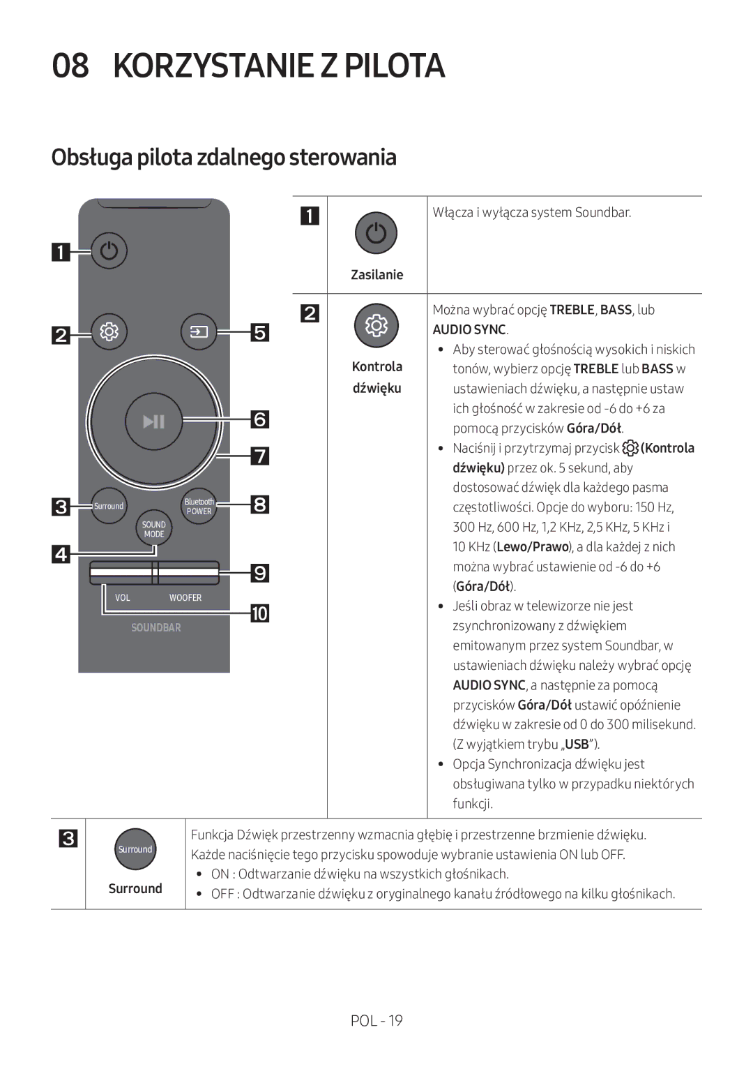 Samsung HW-M360/ZF, HW-M360/EN manual Korzystanie Z Pilota, Obsługa pilota zdalnego sterowania, Kontrola, Dźwięku, Góra/Dół 