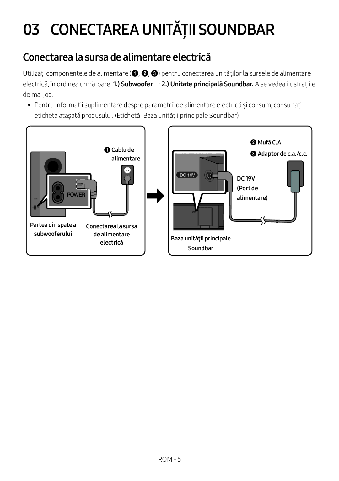 Samsung HW-M360/ZF Conectarea Unității Soundbar, Conectarea la sursa de alimentare electrică, 1Cablu de 2Mufă C.A, Port de 