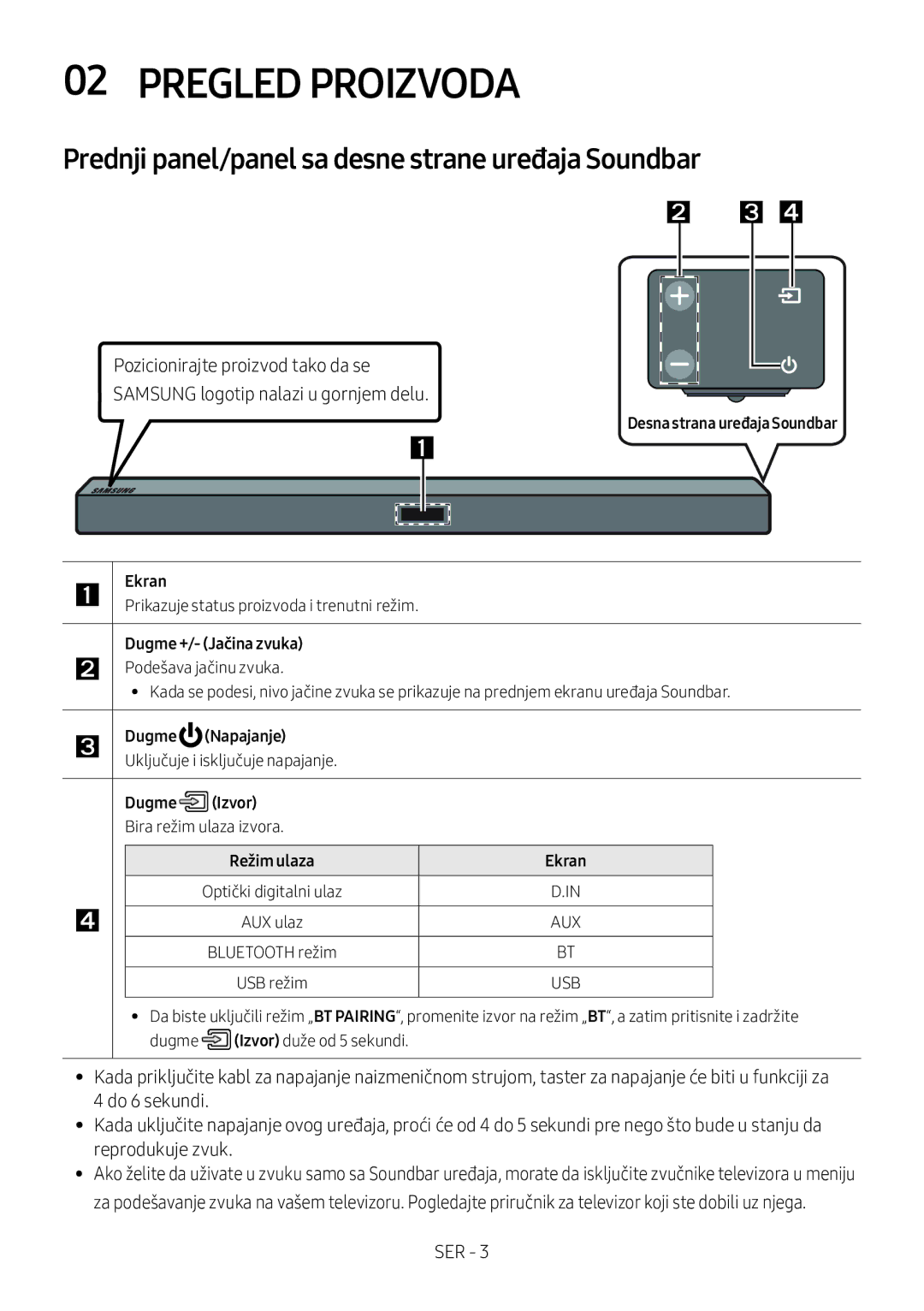 Samsung HW-M360/ZF manual Prednji panel/panel sa desne strane uređaja Soundbar, Dugme +/- Jačina zvuka, Režim ulaza Ekran 