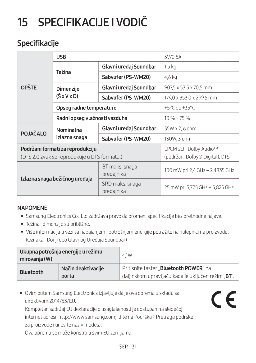 Samsung HW-M360/EN, HW-M360/ZG, HW-M360/ZF manual Specifikacije I Vodič 