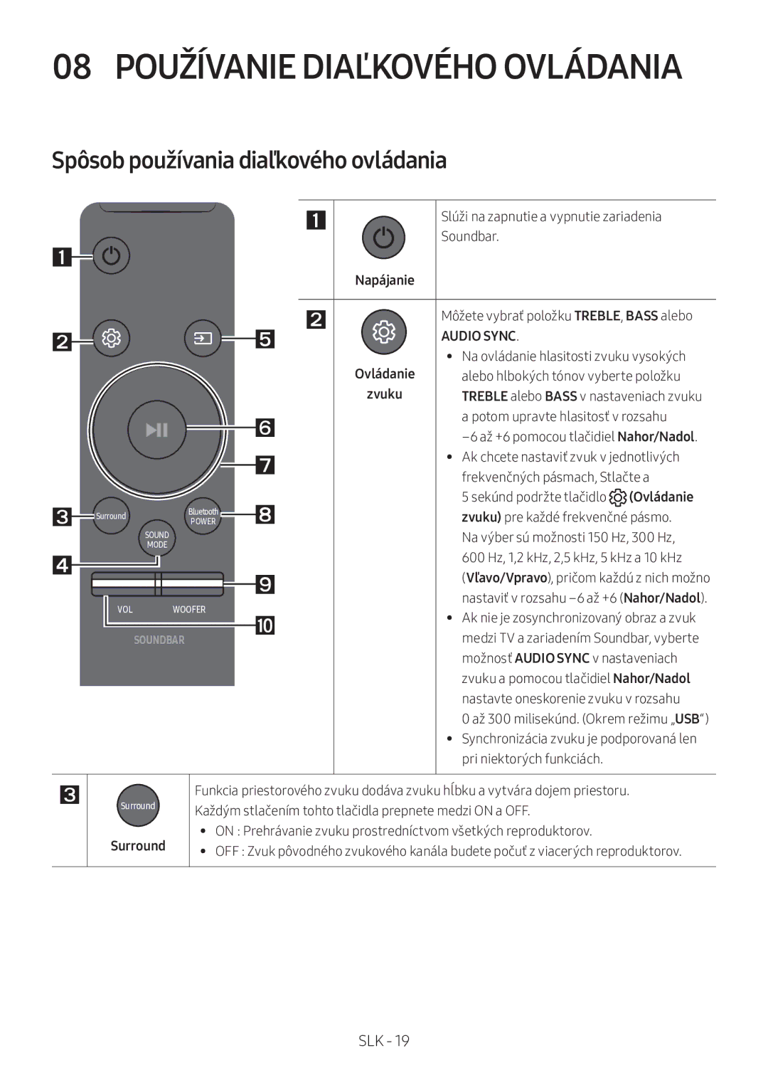 Samsung HW-M360/ZF, HW-M360/EN, HW-M360/ZG manual 08 Používanie Diaľkového Ovládania, Spôsob používania diaľkového ovládania 