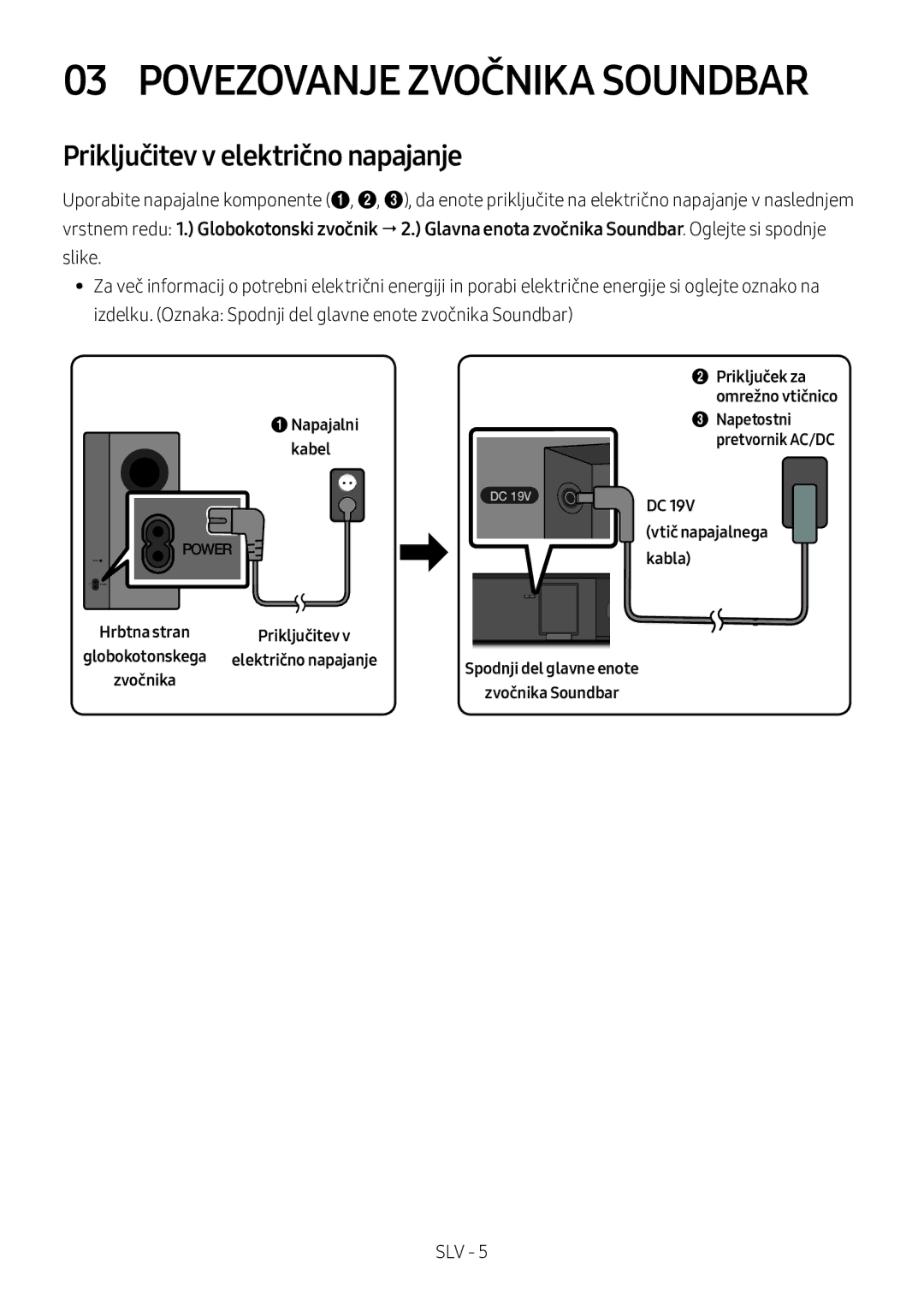 Samsung HW-M360/ZF, HW-M360/EN, HW-M360/ZG manual Povezovanje Zvočnika Soundbar, Priključitev v električno napajanje 