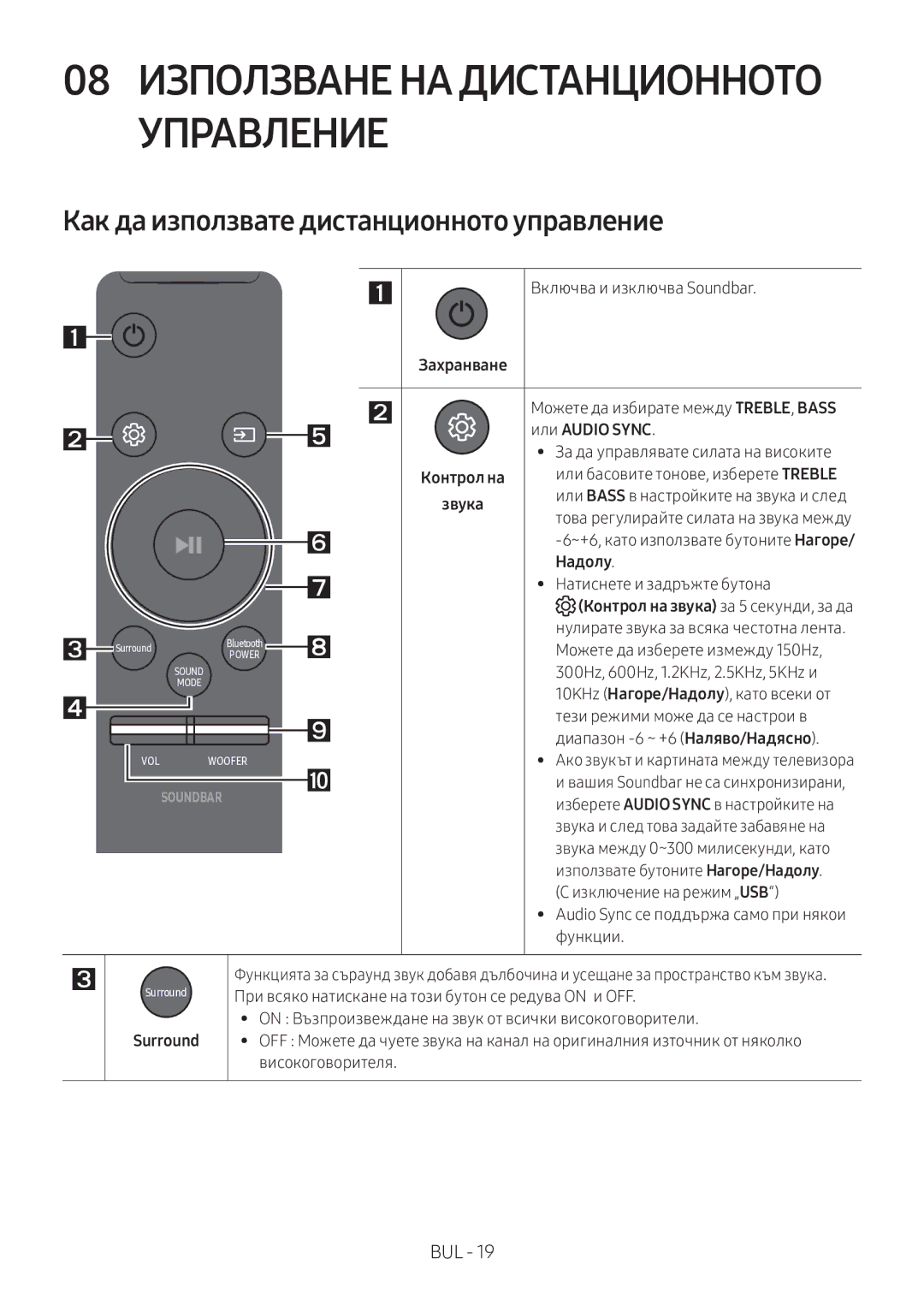 Samsung HW-M360/ZG, HW-M360/EN, HW-M360/ZF Управление, Как да използвате дистанционното управление, Или Audio Sync, Надолу 