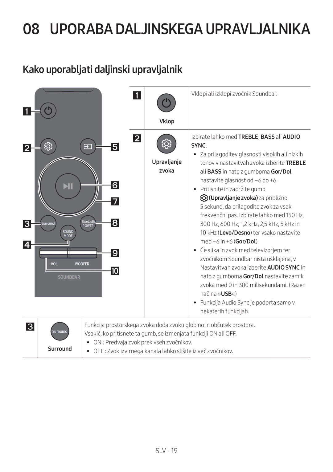 Samsung HW-M360/ZG, HW-M360/EN, HW-M360/ZF manual Kako uporabljati daljinski upravljalnik, Upravljanje zvoka za približno 