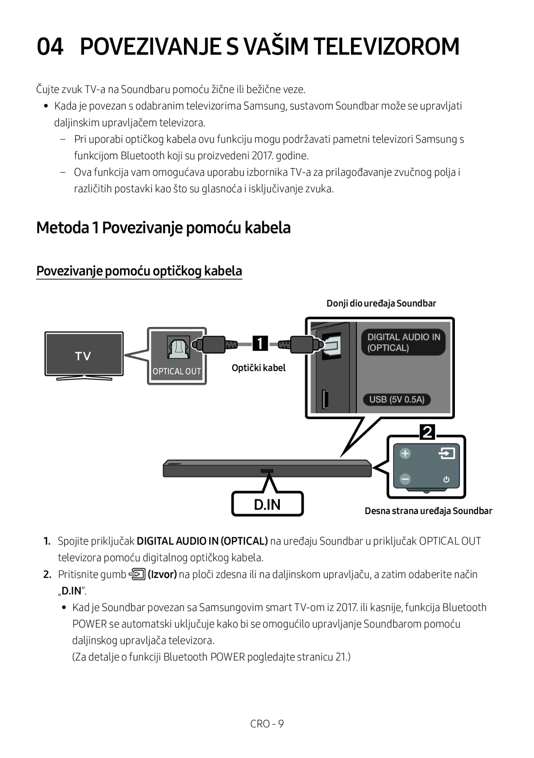 Samsung HW-M360/ZF Povezivanje S Vašim Televizorom, Metoda 1 Povezivanje pomoću kabela, Povezivanje pomoću optičkog kabela 