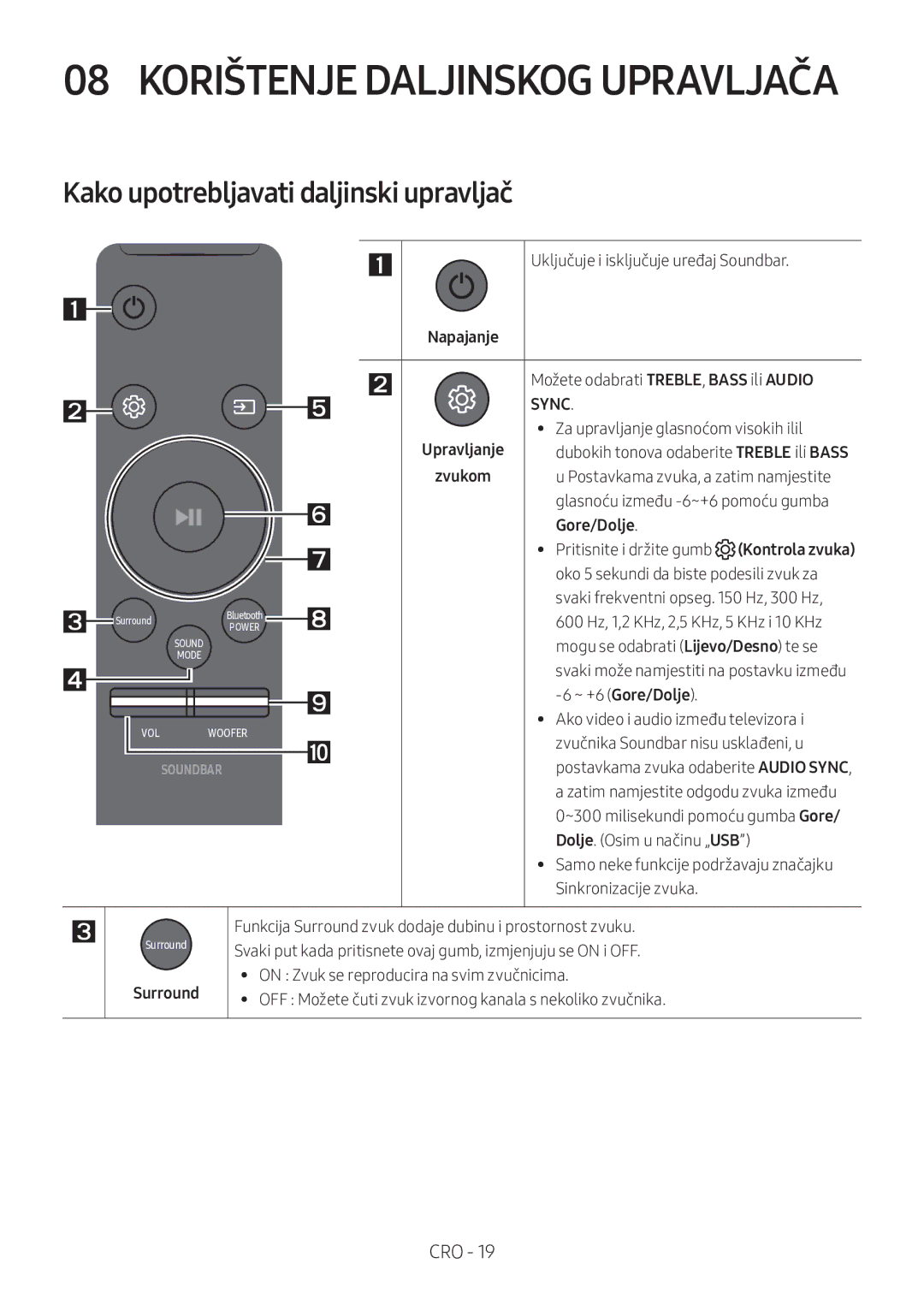 Samsung HW-M360/EN, HW-M360/ZG, HW-M360/ZF manual Kako upotrebljavati daljinski upravljač, Gore/Dolje 