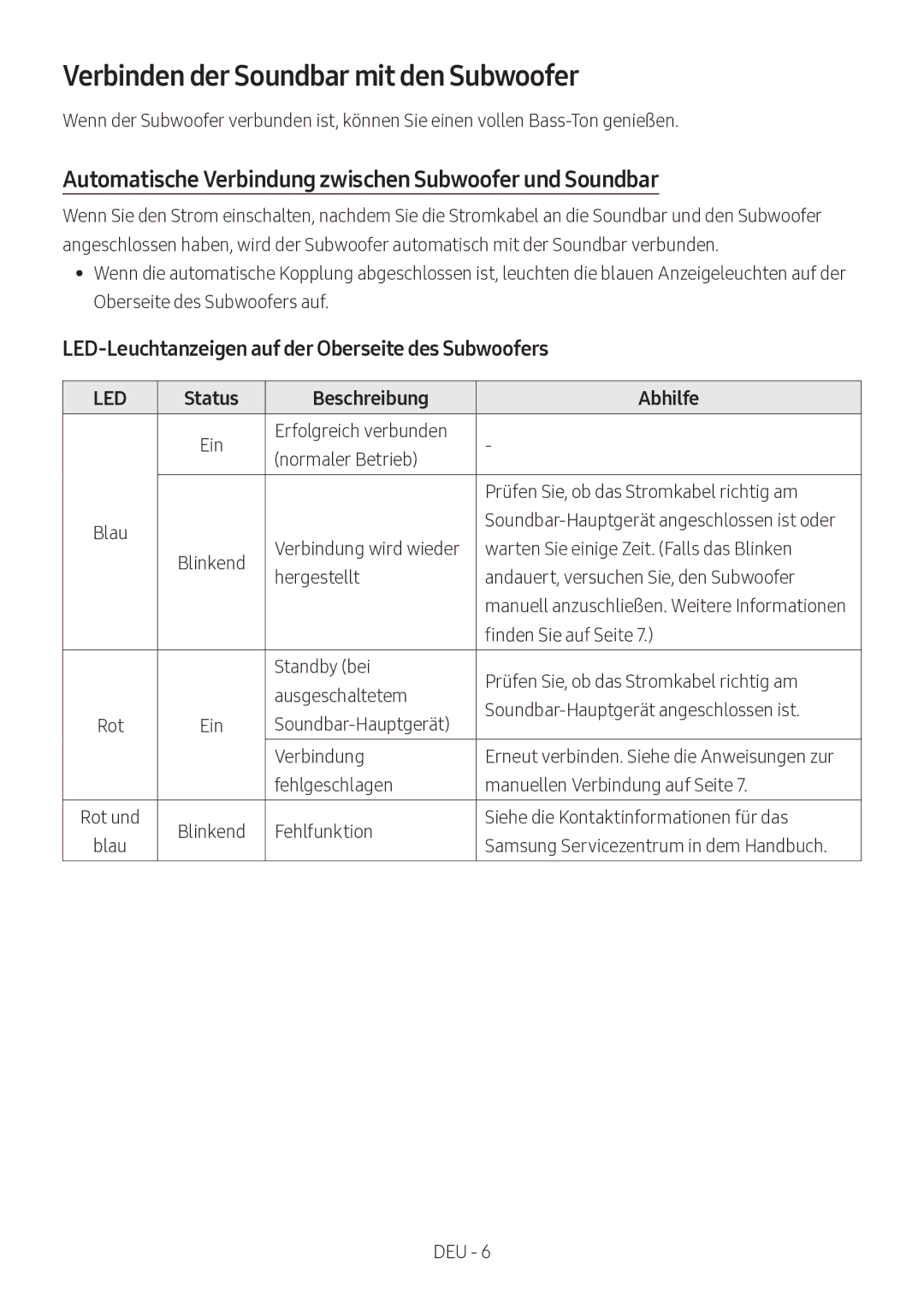 Samsung HW-M360/EN manual Verbinden der Soundbar mit den Subwoofer, Automatische Verbindung zwischen Subwoofer und Soundbar 