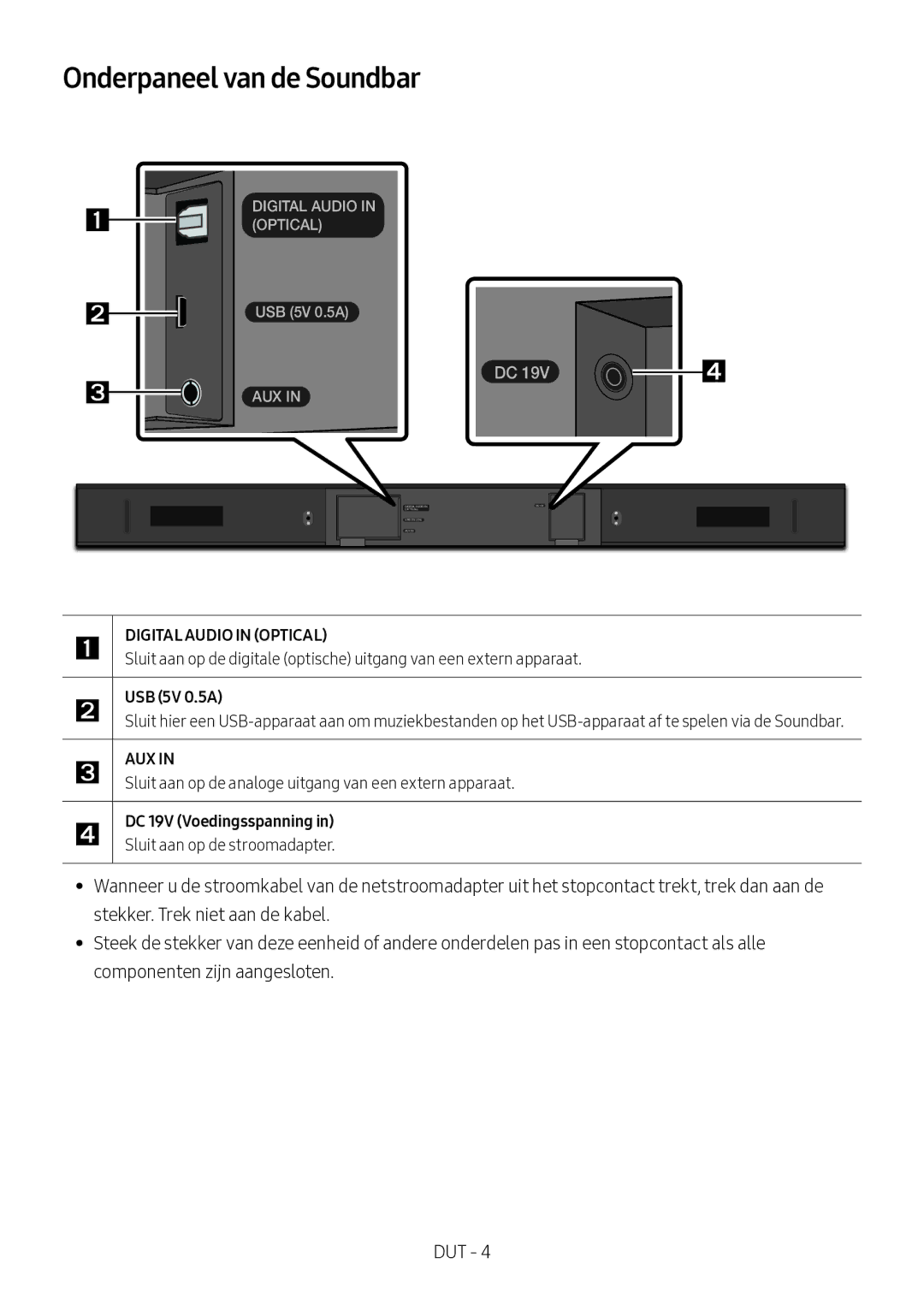 Samsung HW-M360/EN, HW-M360/ZG manual Onderpaneel van de Soundbar, Sluit aan op de analoge uitgang van een extern apparaat 