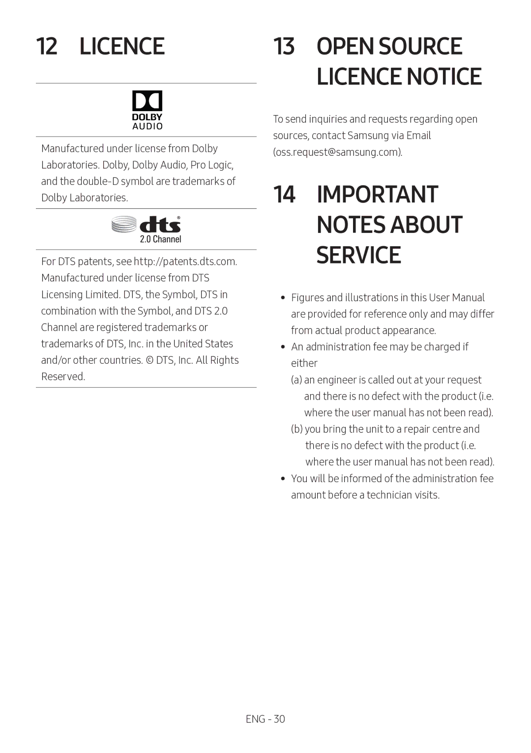 Samsung HW-M360/ZG, HW-M360/EN, HW-M360/ZF manual Open Source Licence Notice 