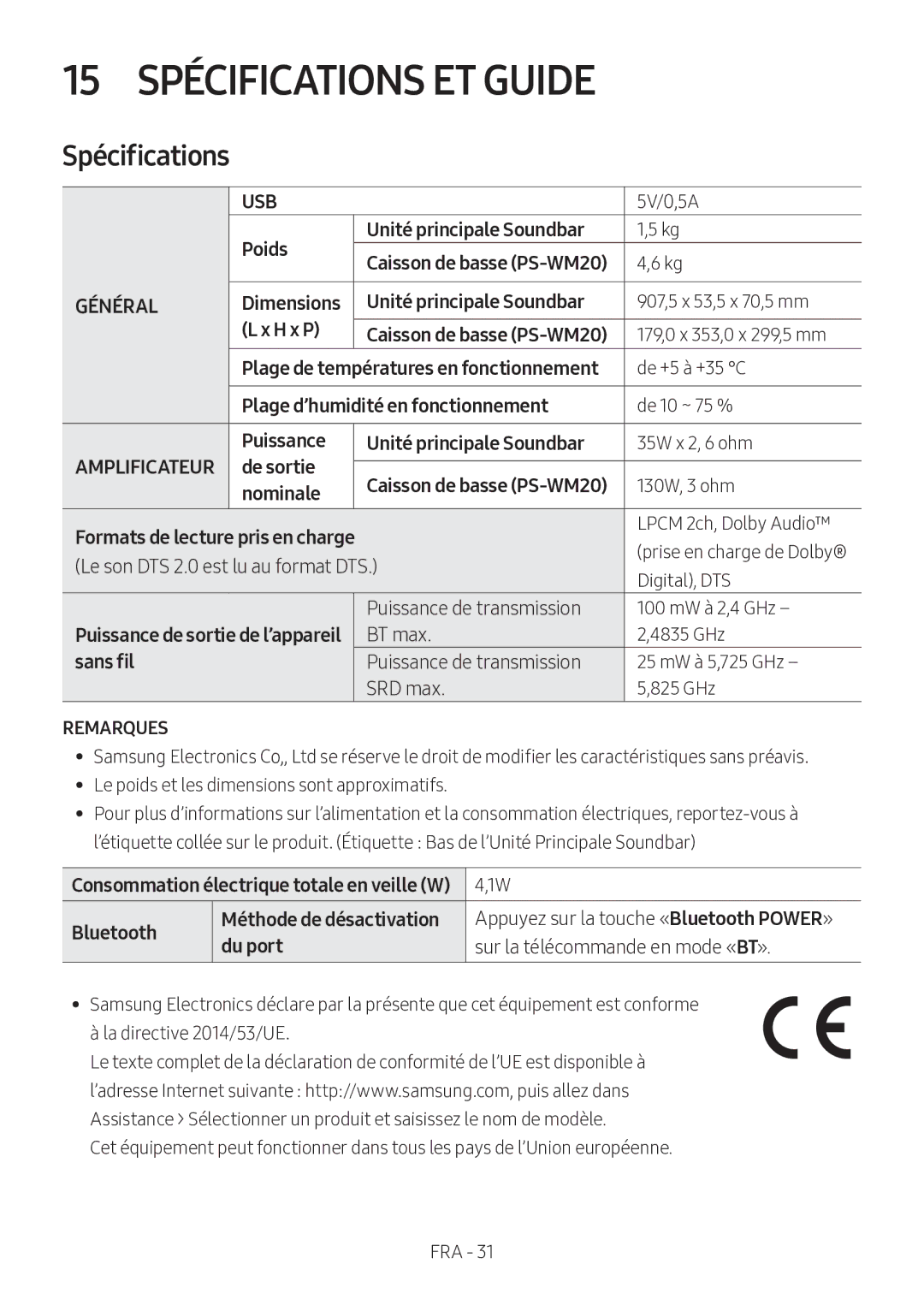 Samsung HW-M360/ZG, HW-M360/EN manual 15 Spécifications ET Guide 