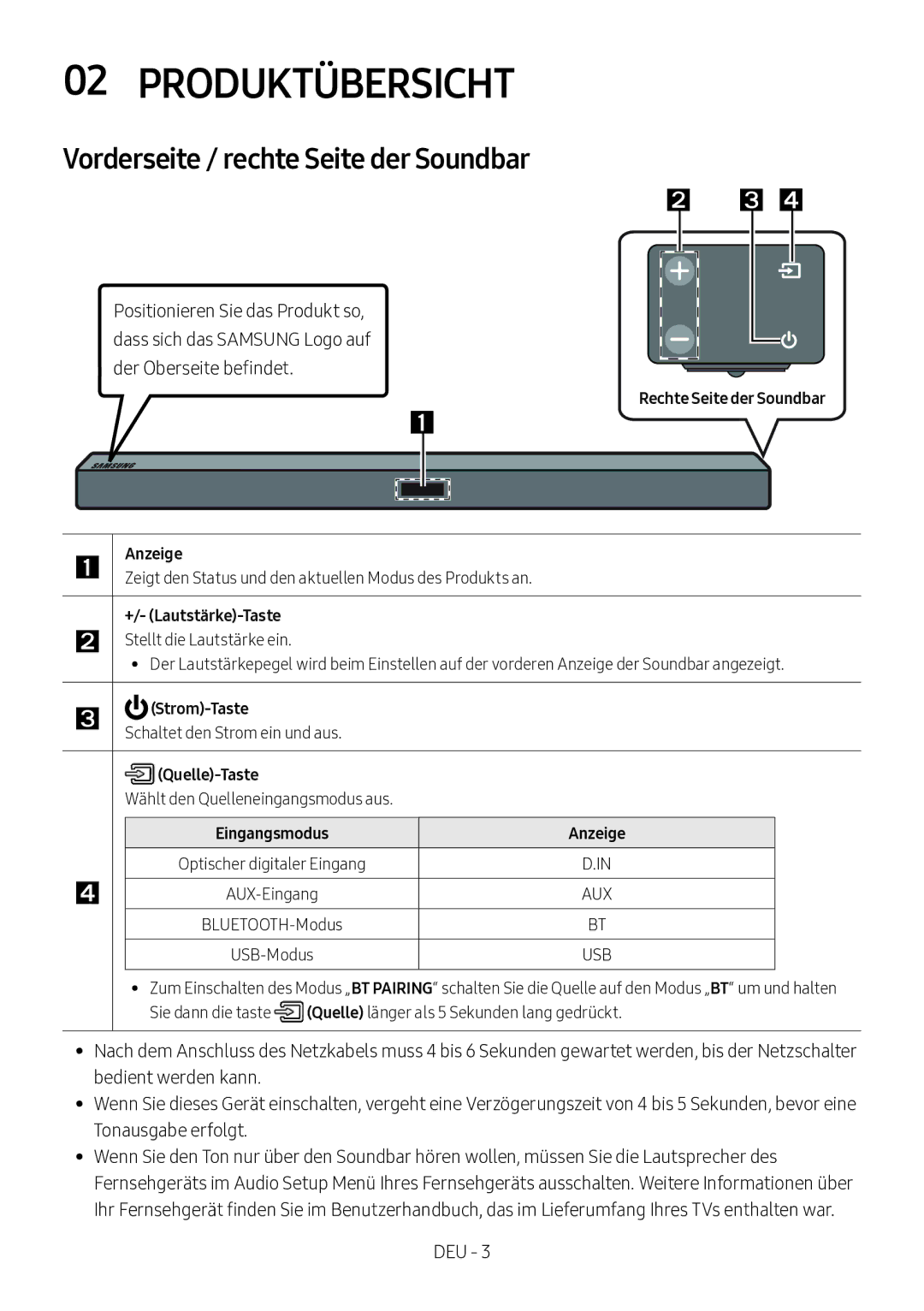 Samsung HW-M360/EN, HW-M360/ZG manual Produktübersicht, Vorderseite / rechte Seite der Soundbar,  Strom-Taste, Quelle-Taste 