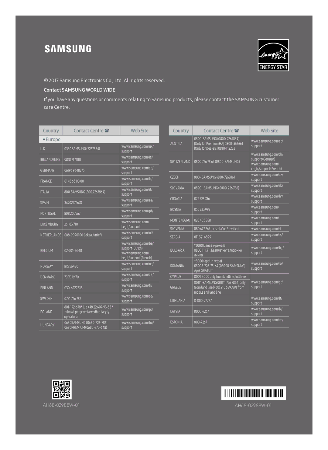 Samsung HW-M360/EN, HW-M360/ZG manual Contact Samsung World Wide 