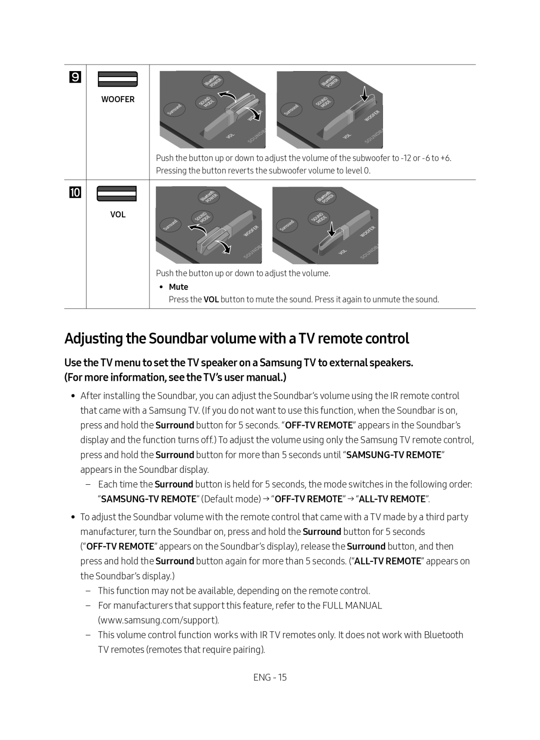 Samsung HW-M360/ZG, HW-M360/EN manual Adjusting the Soundbar volume with a TV remote control, Mute 