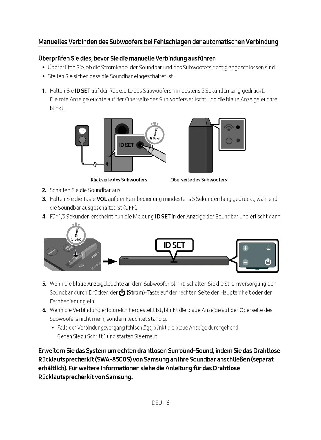 Samsung HW-M360/EN, HW-M360/ZG manual Rückseite des Subwoofers 