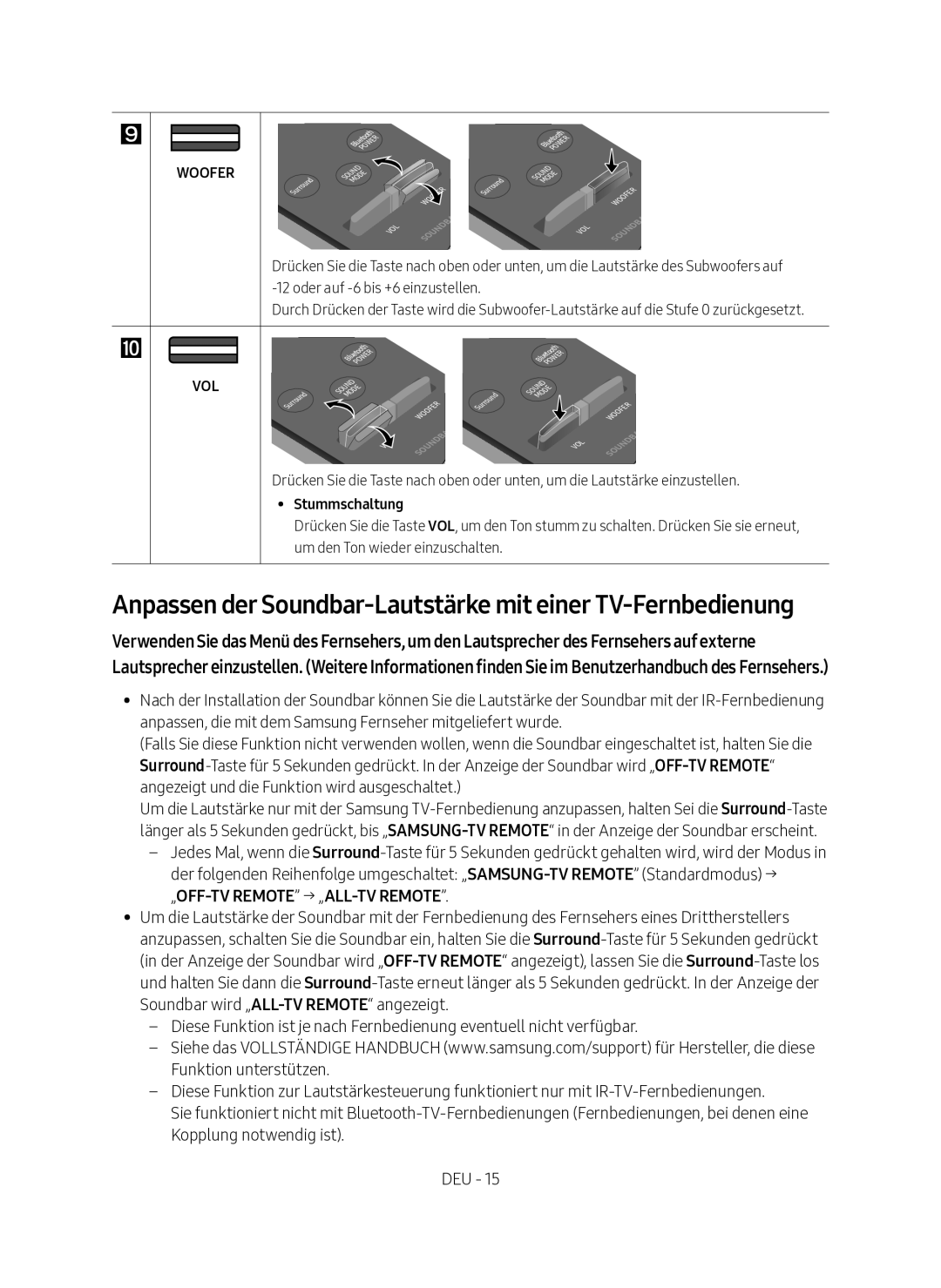 Samsung HW-M360/ZG, HW-M360/EN manual Anpassen der Soundbar-Lautstärke mit einer TV-Fernbedienung, Stummschaltung 