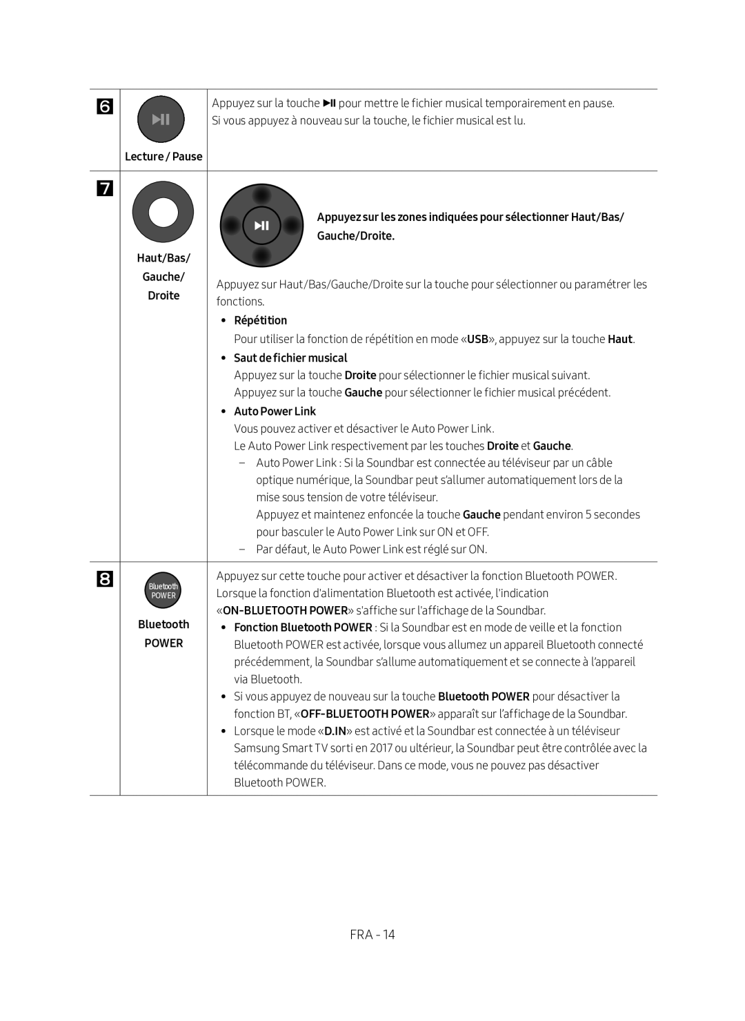 Samsung HW-M360/EN, HW-M360/ZG manual Haut/Bas Gauche/Droite, Répétition, Saut de fichier musical 