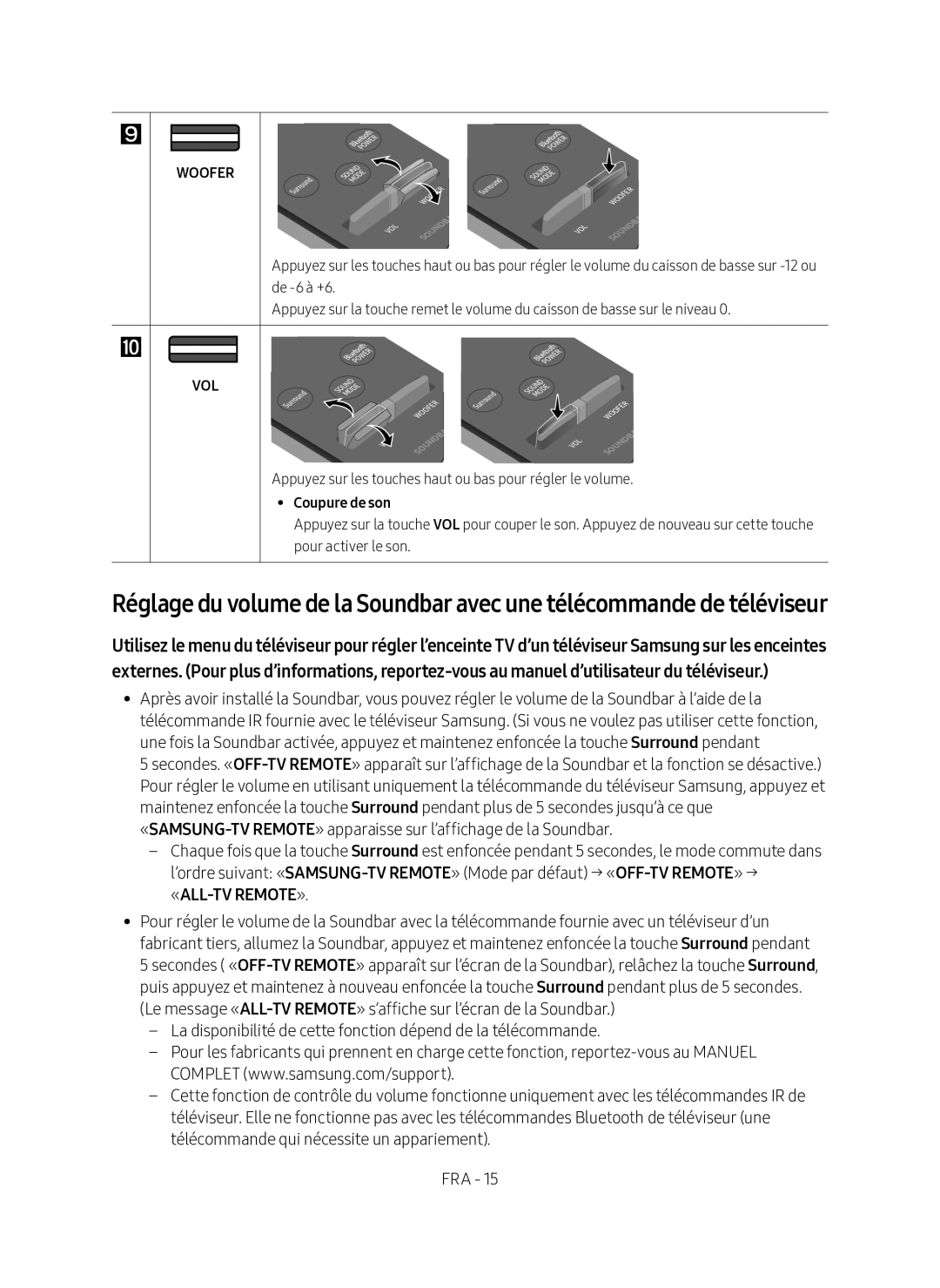 Samsung HW-M360/ZG, HW-M360/EN manual «All-Tv Remote», Coupure de son 