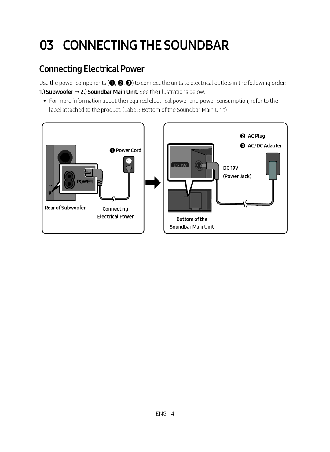 Samsung HW-M360/EN, HW-M360/ZG manual Connecting the Soundbar, Connecting Electrical Power 