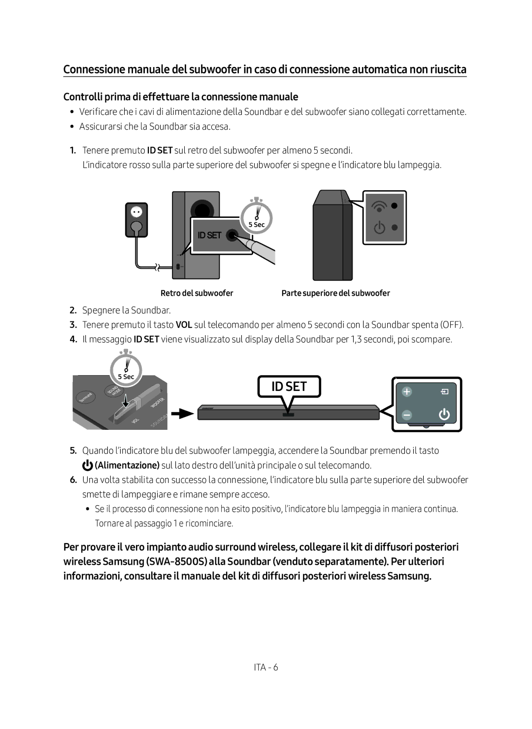 Samsung HW-M360/EN, HW-M360/ZG Controlli prima di effettuare la connessione manuale, Retro del subwoofer 