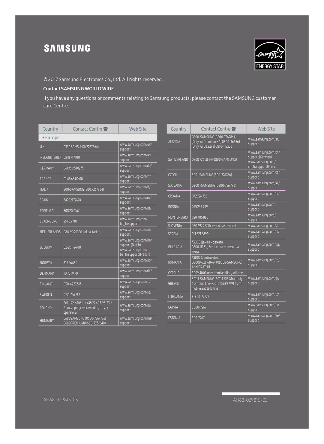 Samsung HW-M360/EN manual Contact Samsung World Wide 