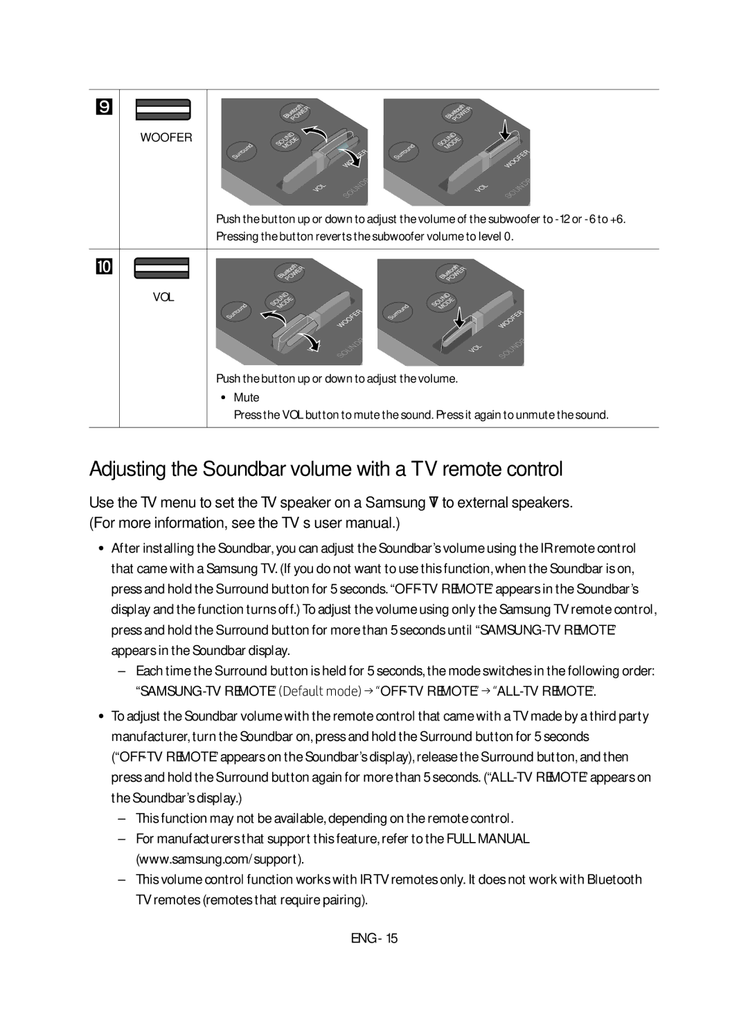 Samsung HW-M360/EN manual Adjusting the Soundbar volume with a TV remote control, Mute 