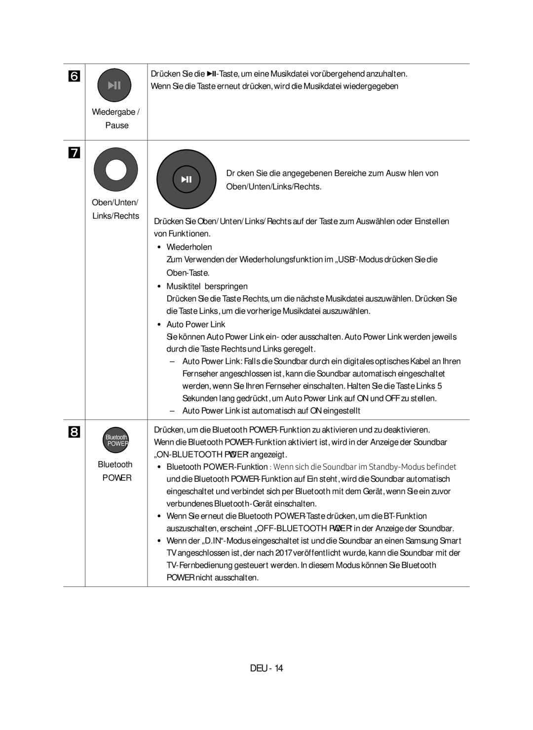 Samsung HW-M360/EN manual Wiedergabe Pause, Oben/Unten Oben/Unten/Links/Rechts, Wiederholen, Musiktitel überspringen 