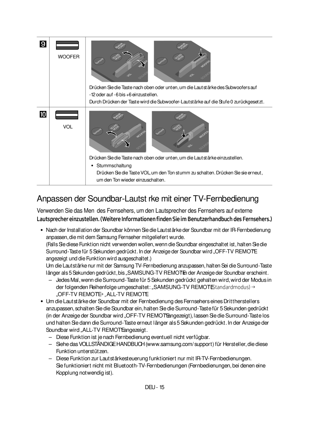 Samsung HW-M360/EN manual Anpassen der Soundbar-Lautstärke mit einer TV-Fernbedienung, Stummschaltung 