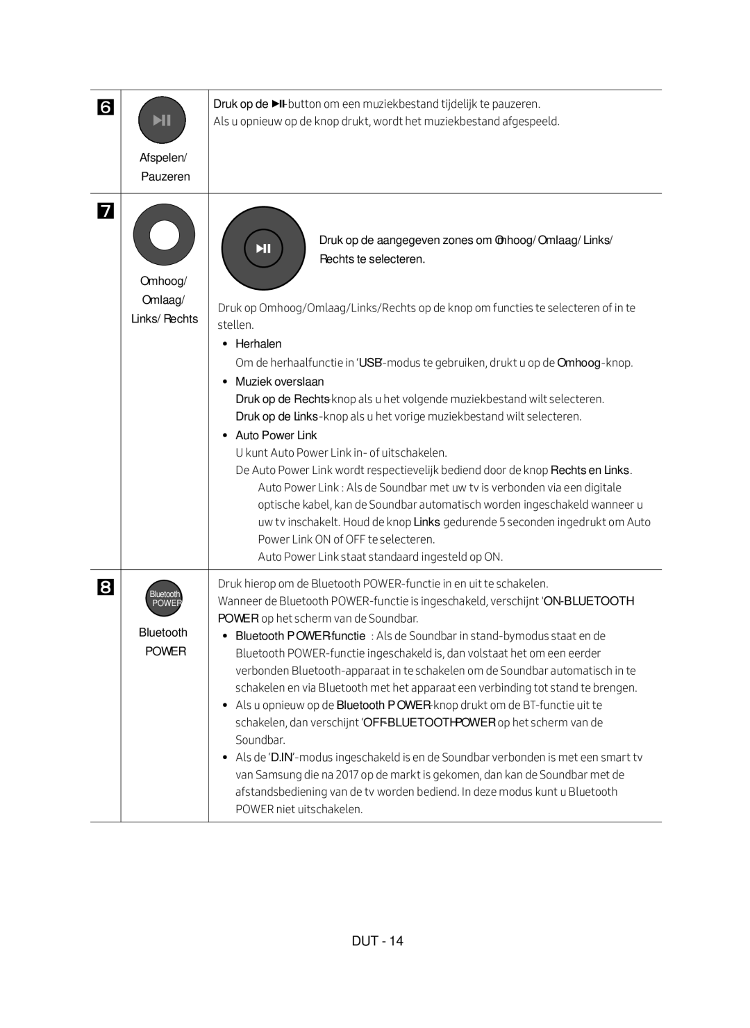 Samsung HW-M360/EN manual Afspelen Pauzeren, Omhoog Rechts te selecteren, Herhalen, Muziek overslaan 