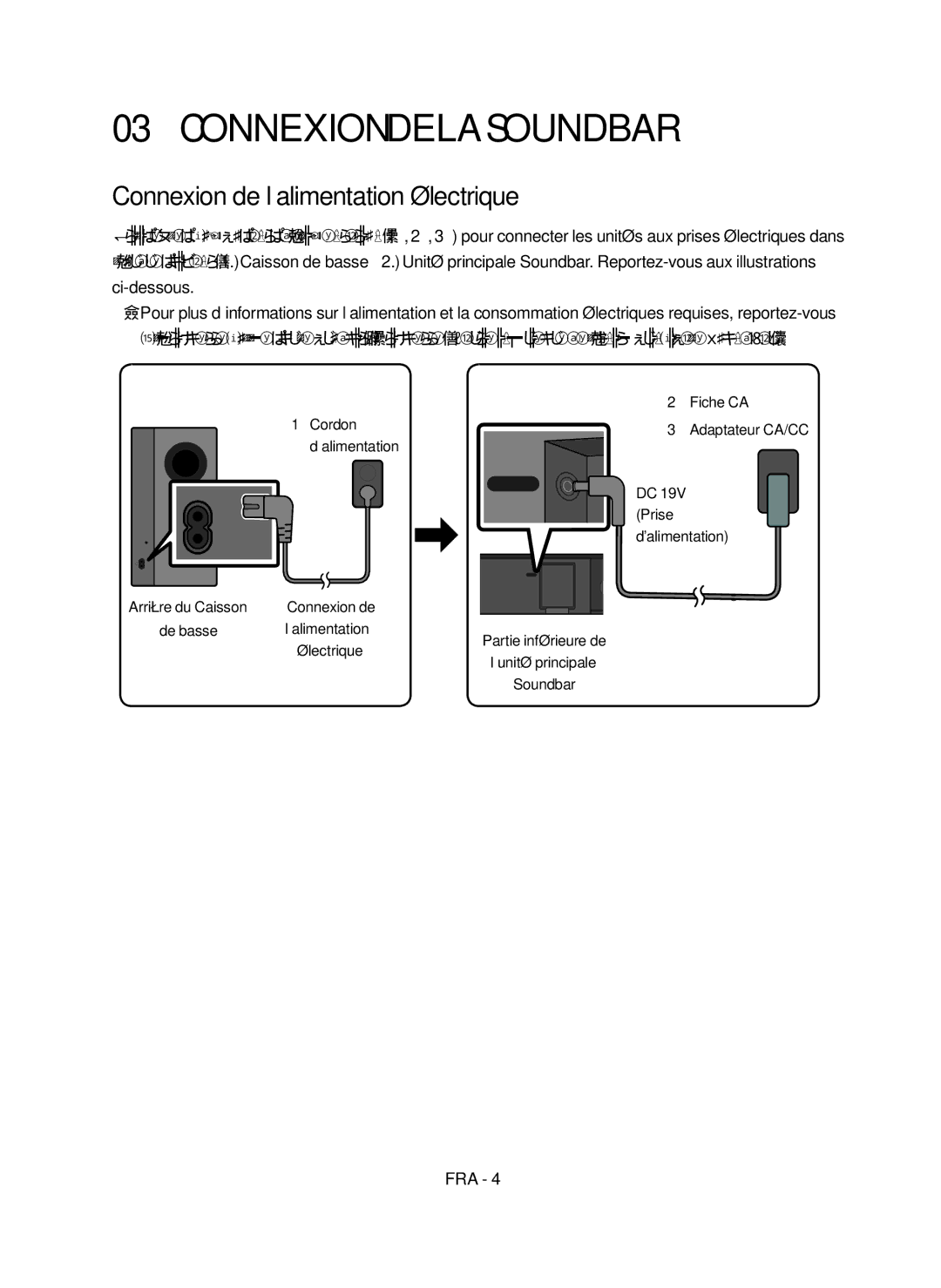 Samsung HW-M360/EN manual Connexion de la Soundbar, Connexion de l’alimentation électrique 