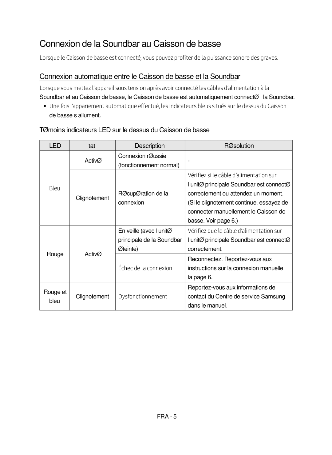 Samsung HW-M360/EN Connexion de la Soundbar au Caisson de basse, Témoins indicateurs LED sur le dessus du Caisson de basse 