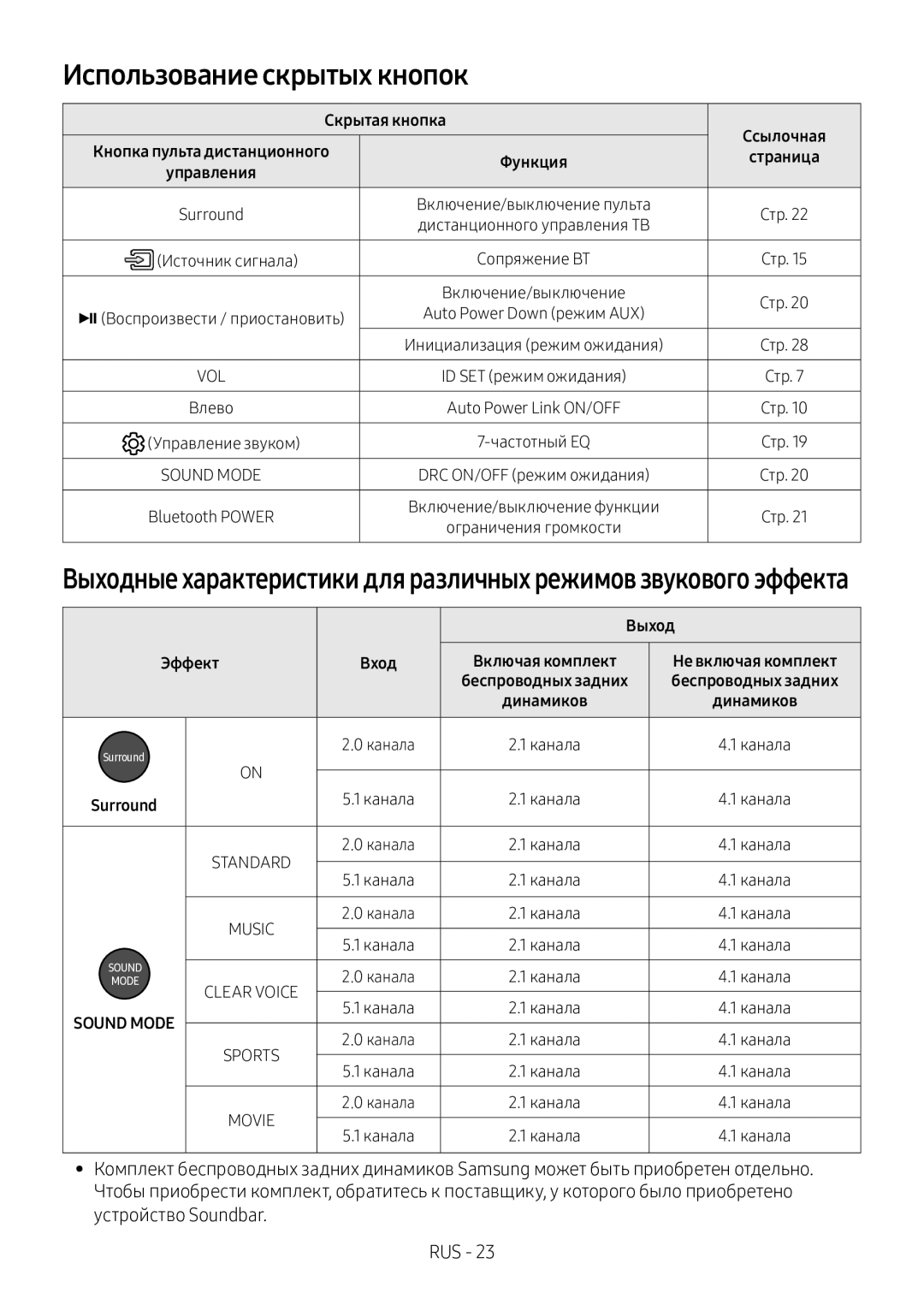 Samsung HW-M360/RU manual Использование скрытых кнопок, Скрытая кнопка, Выход, Эффект 