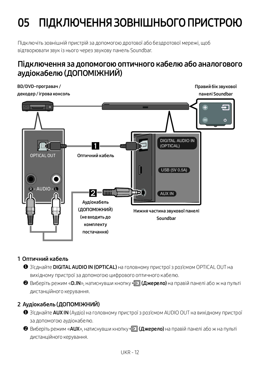 Samsung HW-M360/RU manual Оптичний кабель, Аудіокабель Допоміжний, BD/DVD-програвач, Декодер / ігрова консоль, Комплекту 