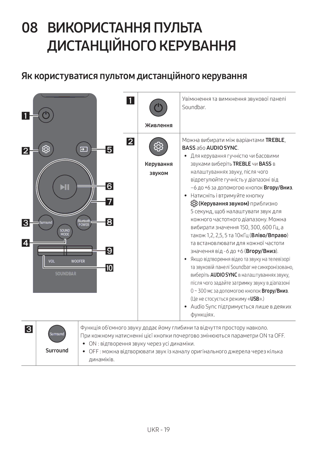 Samsung HW-M360/RU manual Використання Пульта, Дистанційного Керування, Як користуватися пультом дистанційного керування 