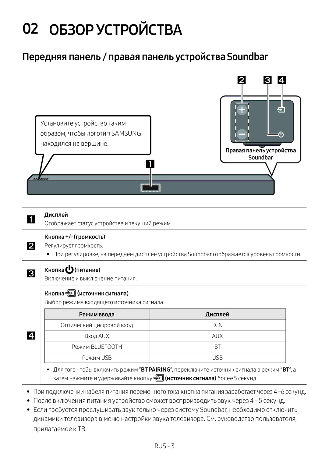 Samsung HW-M360/RU manual Обзор Устройства, Передняя панель / правая панель устройства Soundbar, Прилагаемое к ТВ RUS 