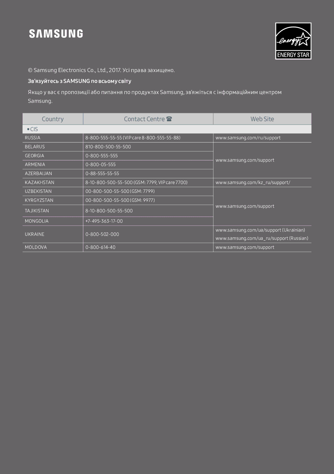 Samsung HW-M360/RU manual Зв’язуйтесь з Samsung по всьому світу 