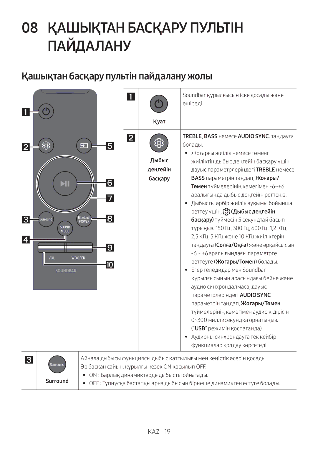 Samsung HW-M360/RU Қашықтан Басқару Пультін, Пайдалану, Қашықтан басқару пультін пайдалану жолы, Қуат, Дыбыс деңгейін 