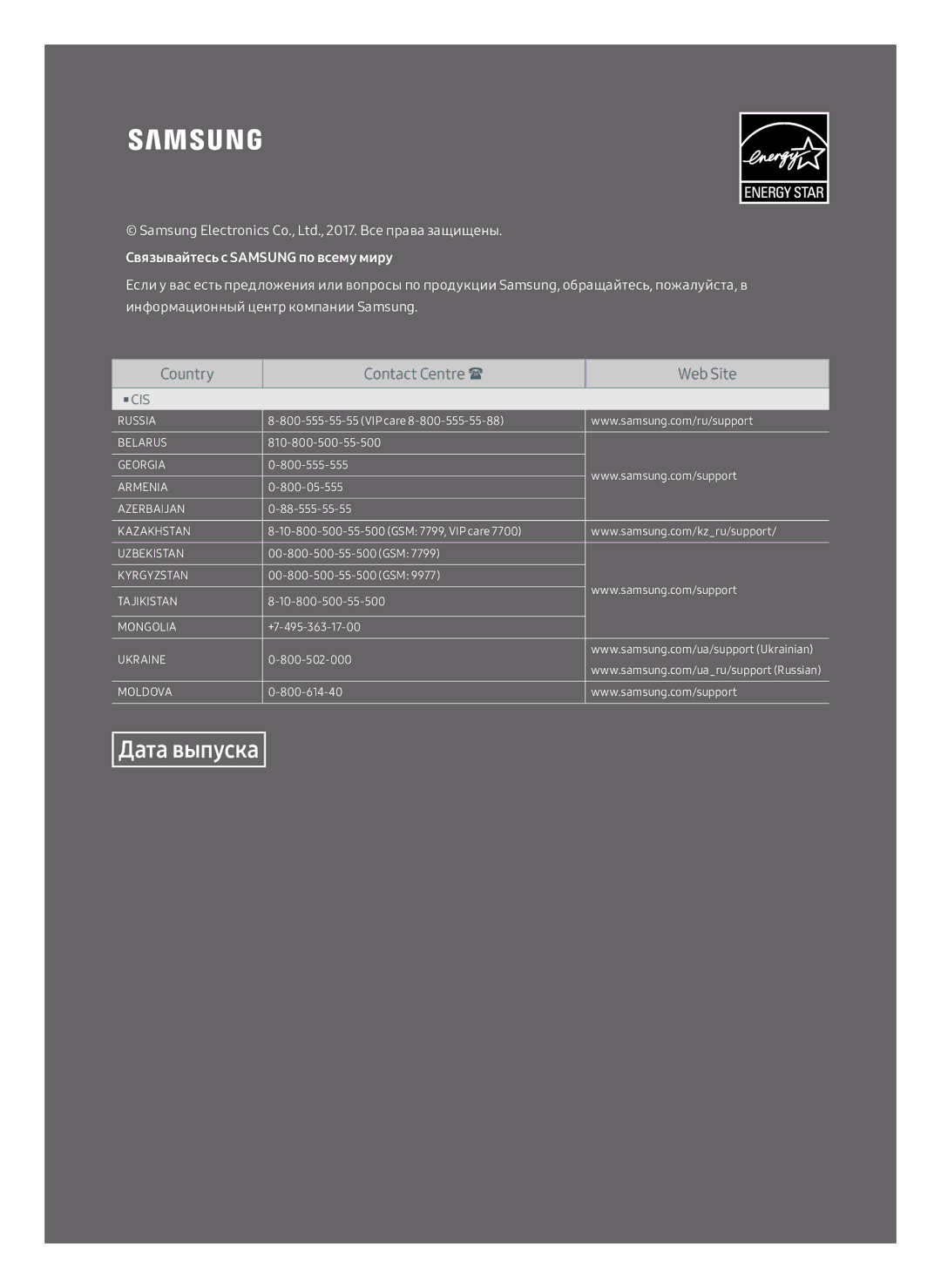 Samsung HW-M360/RU manual Дата выпуска 