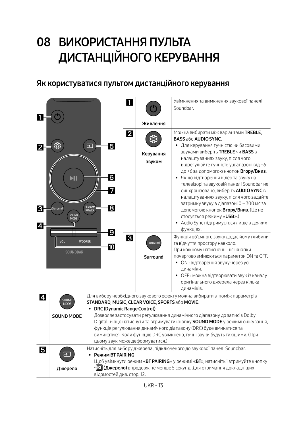 Samsung HW-M360/RU manual Використання пульта, Дистанційного керування, Як користуватися пультом дистанційного керування 