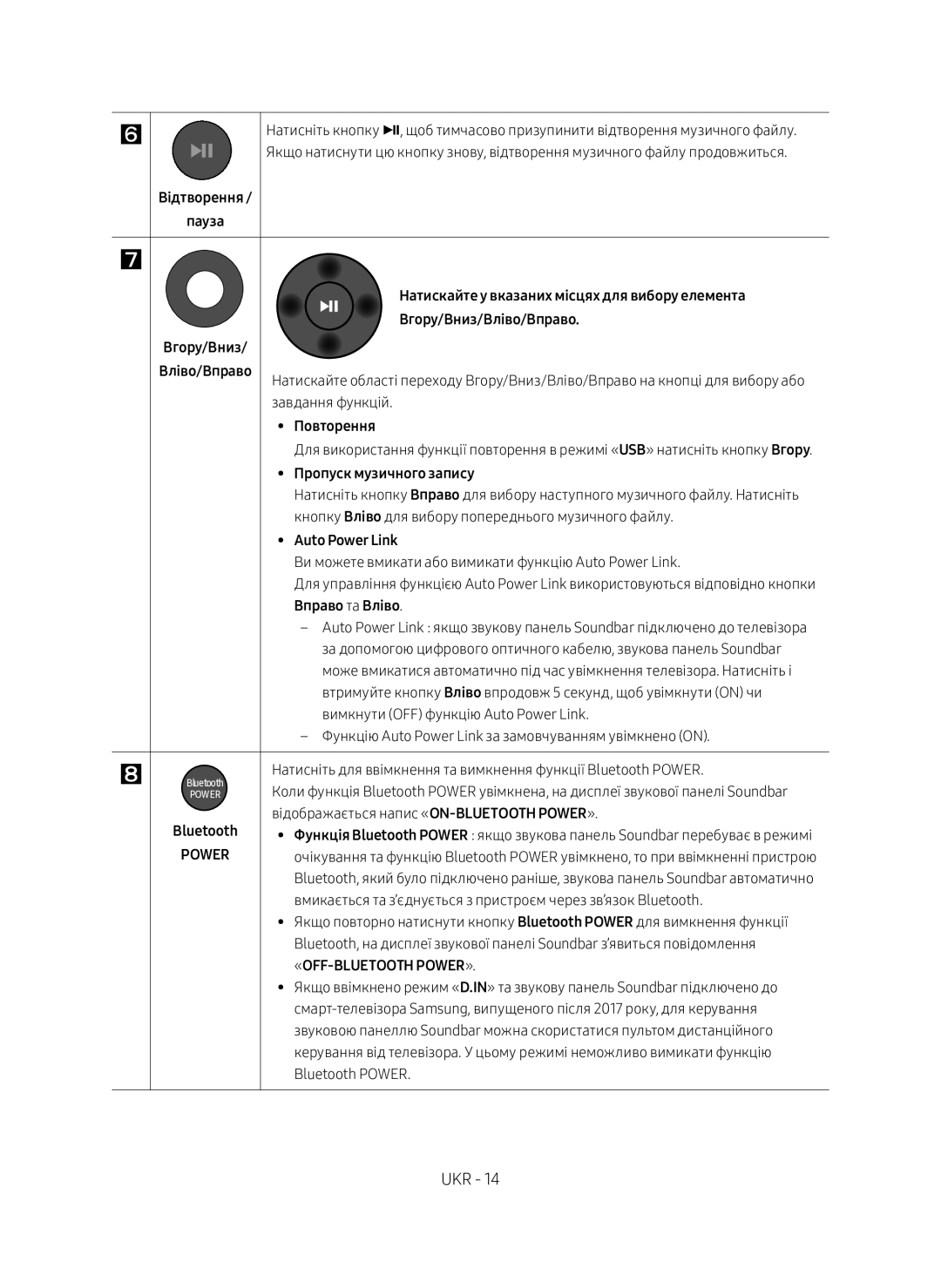 Samsung HW-M360/RU manual Натискайте у вказаних місцях для вибору елемента, Вгору/Вниз Вгору/Вниз/Вліво/Вправо, Повторення 