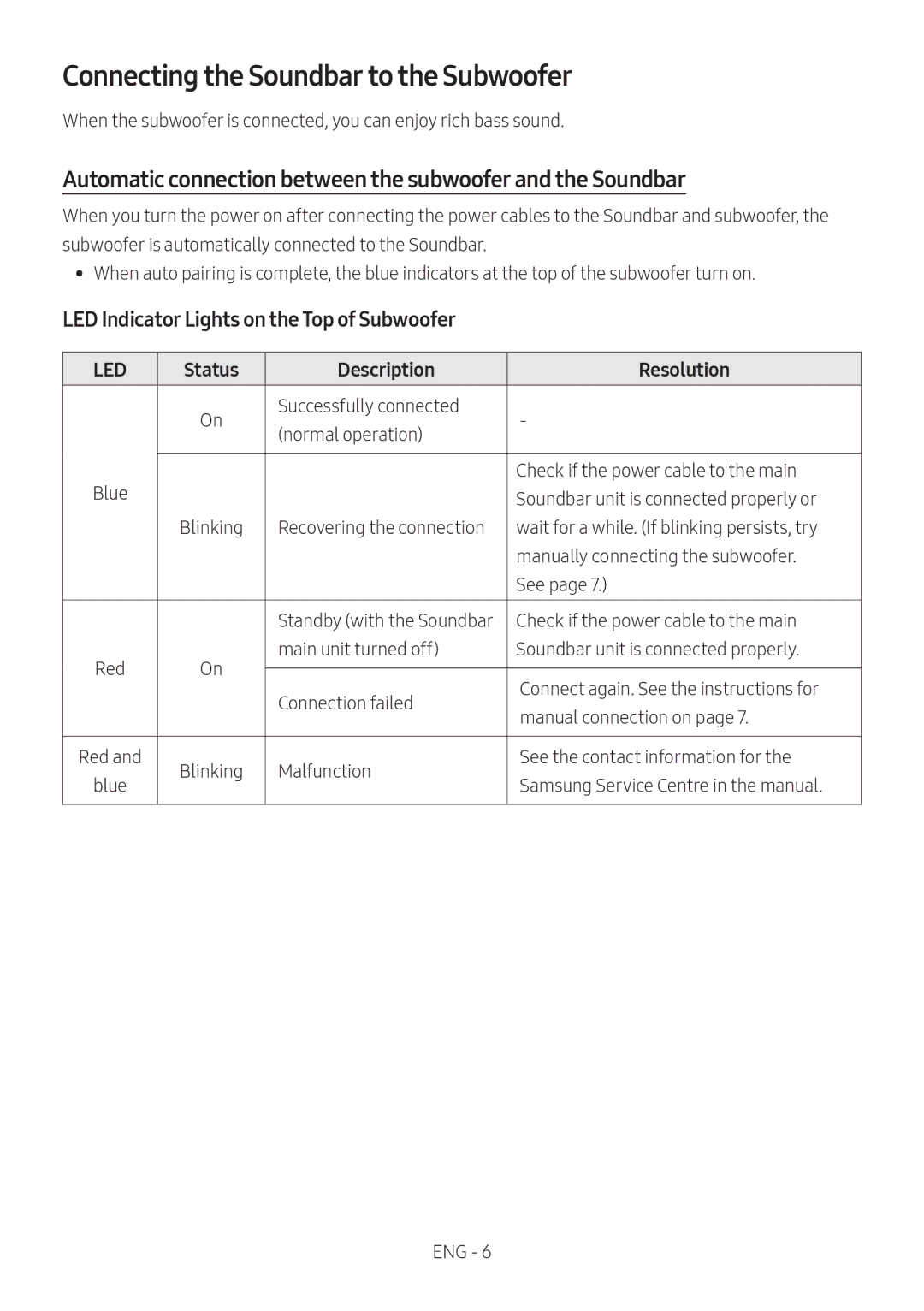 Samsung HW-M369/XE Connecting the Soundbar to the Subwoofer, Automatic connection between the subwoofer and the Soundbar 