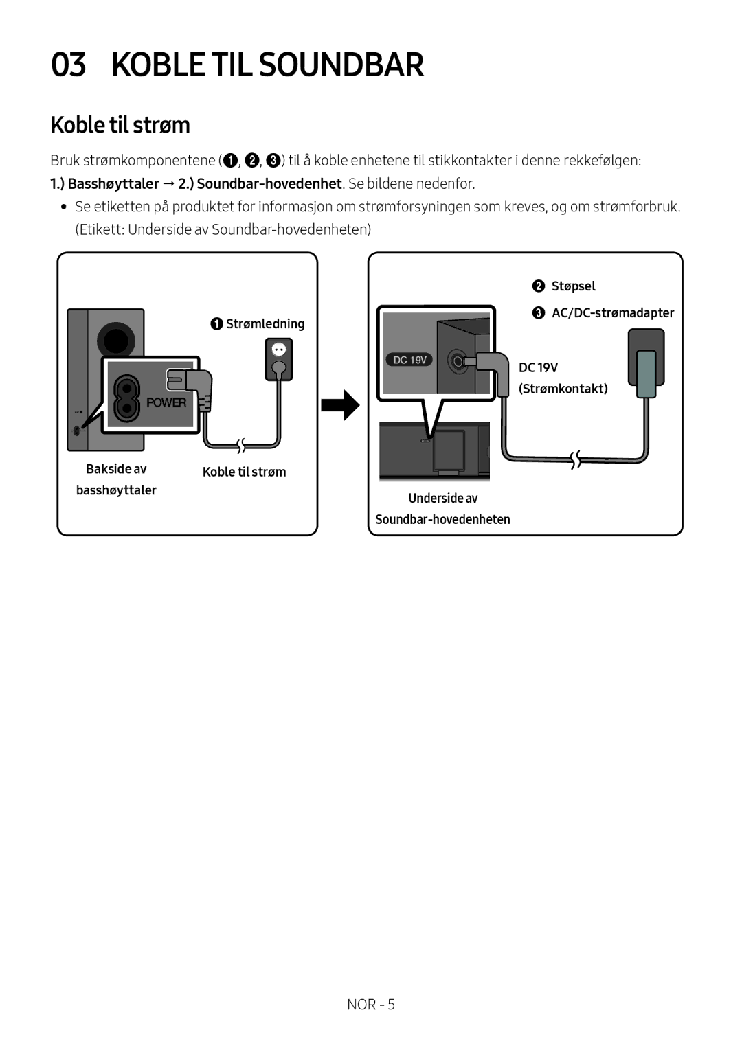 Samsung HW-M369/XE manual Koble TIL Soundbar, Koble til strøm, Basshøyttaler 2. Soundbar-hovedenhet. Se bildene nedenfor 