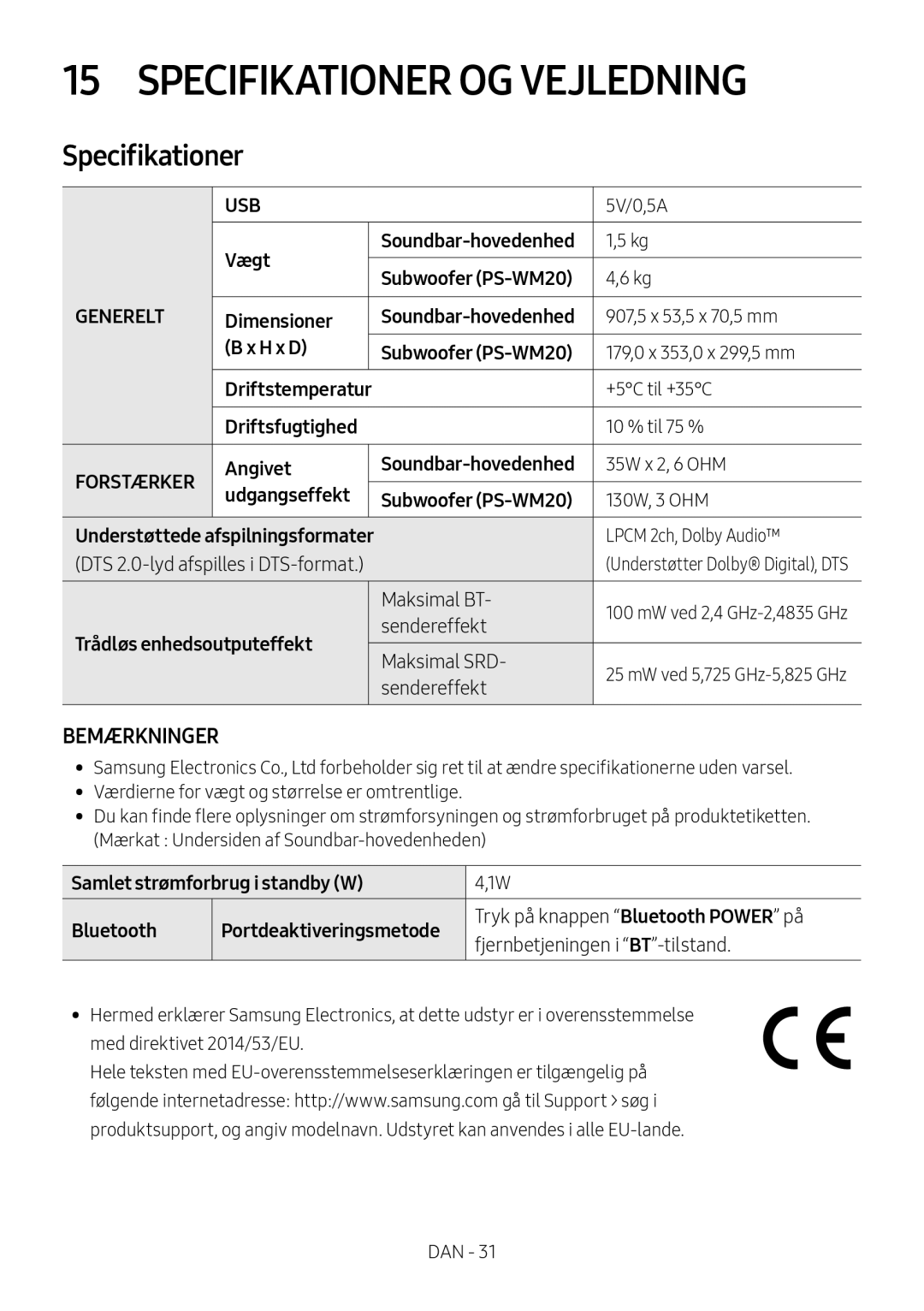 Samsung HW-M369/XE manual Specifikationer OG Vejledning 