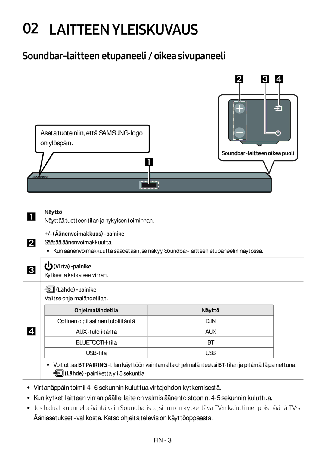 Samsung HW-M369/XE Laitteen Yleiskuvaus, Soundbar-laitteen etupaneeli / oikea sivupaneeli, Soundbar-laitteen oikea puoli 